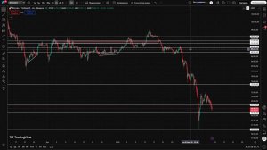 🔴Кто шортит БИТКОИН НА ЯРД?! Готовлюсь к КРАХУ БИТКА?! Что будет с Криптой?