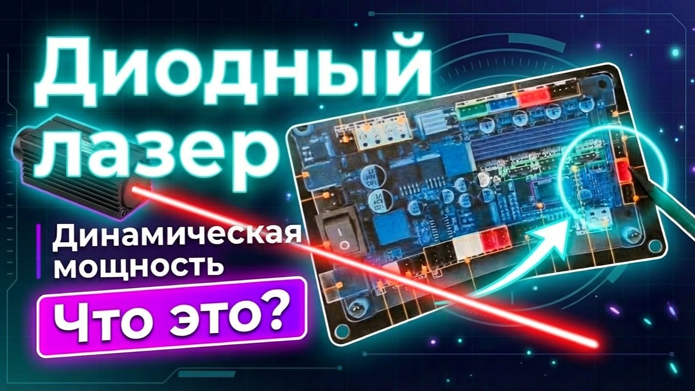Диодный лазер. Динамическая мощность. Что это? смотреть онлайн