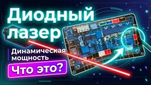 Диодный лазер. Динамическая мощность. Что это?