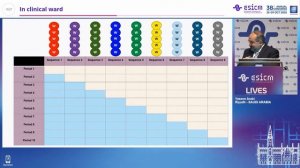 The septic patient off road In clinical ward Yaseen Arabi