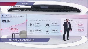 200 нижегородцев, которые проживают за пределами области, создают проекты для родного региона