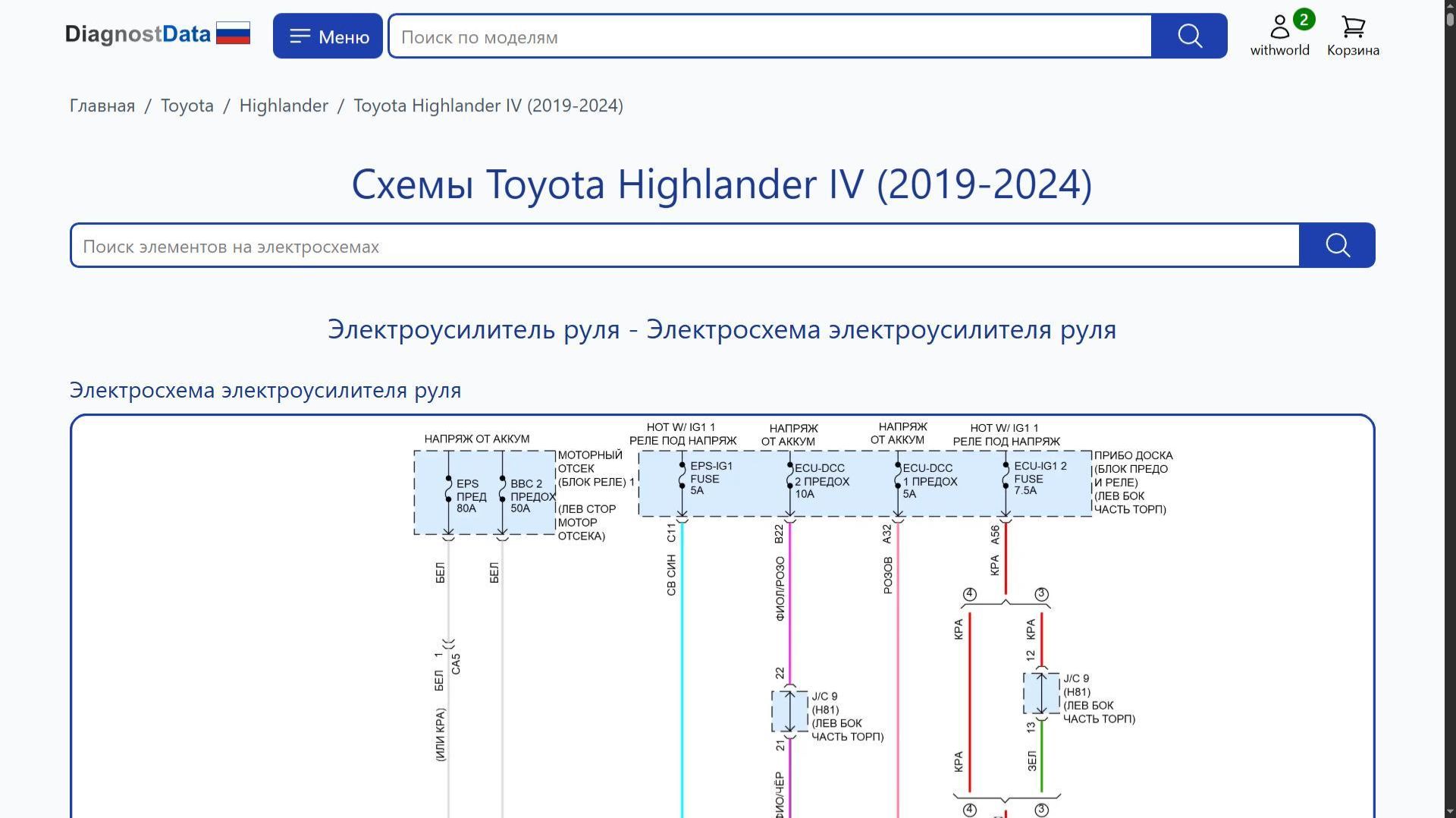 Схемы Toyota Highlander IV (2019-2026)