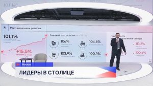 200 нижегородцев, которые проживают за пределами области, создают проекты для родного региона