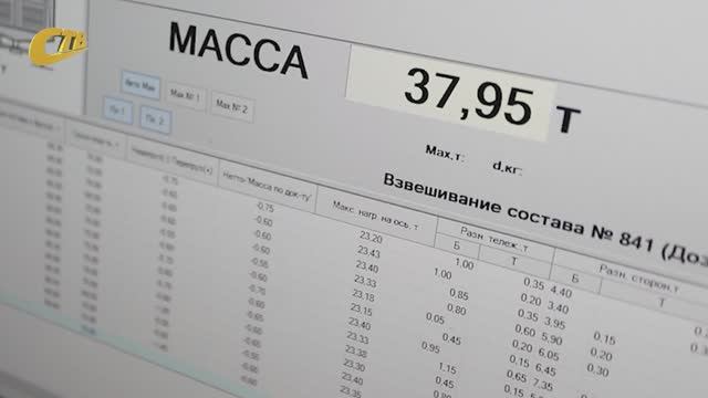 НА Ж/Д СТАНЦИЯХ ВЕРХНИЙ И НИЖНИЙ ПАРК МИХАЙЛОВСКОГО ГОКА УСТАНОВЛЕНЫ НОВЫЕ "УМНЫЕ" ВЕСЫ смотреть онлайн