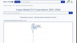 Схемы Mazda CX-5 II рестайлинг (2021-2026)