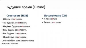 РКИ_Учим_русские_глаголы__советовать__и__посоветовать__А2 - Trim