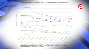 Овчинка стоила выделки?