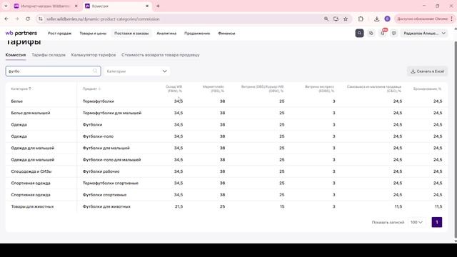 29. Комиссия