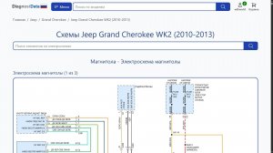 Схемы Jeep Grand Cherokee WK2 (2010-2013)