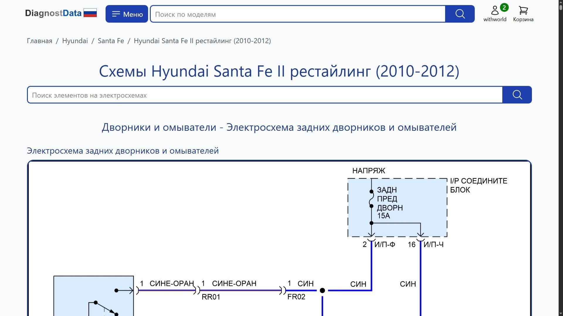 Схемы Hyundai Santa Fe II рестайлинг (2010-2012) смотреть онлайн