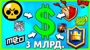 Заработок Суперселл за 2025 год! Спец Выпуск Новостей Лайна