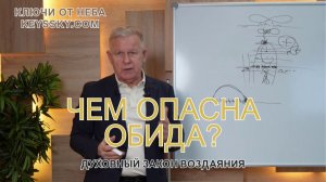 Обида – это противостояние Богу | Юрий Николаевич Луценко