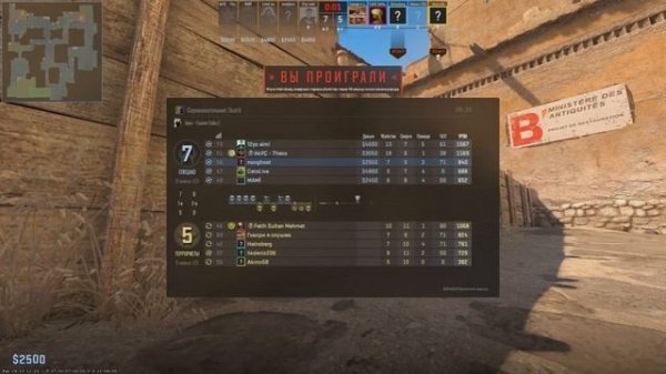 Counter-Strike 2 Dust 2