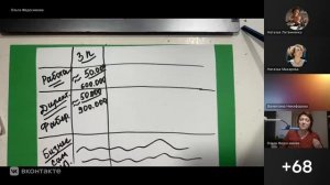 Мастерская драгоценного директора. Ольга Федосимова