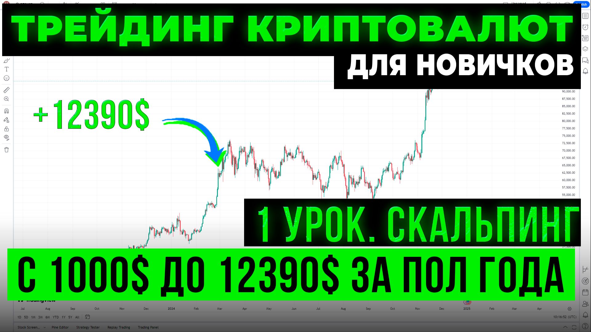 НАУЧУ ТРЕЙДИНГУ ЗА 4 УРОКА! [УРОК 1 СКАЛЬПИНГ С НУЛЯ В 2026] смотреть онлайн