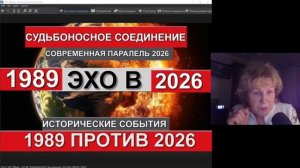 1989 год ПРОТИВ 2026 года