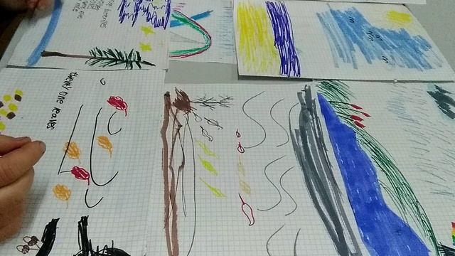 Описание картинок. Игра. смотреть онлайн