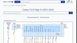 Схемы Ford Edge III (2023-2026)