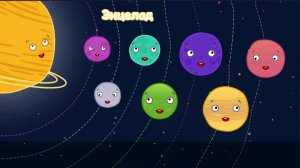 Солничная система, изучаем планеты. Мульт-игра. Мультфильм от трёх катов для развития..