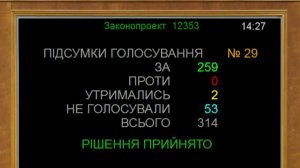 На Украине одобрен закон об эвакуации детей из зон боевых действий без согласия родителей.