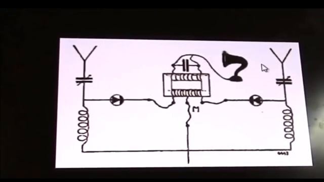 Точка входа свободной энергии от эфира пространства схема построена на основе токов смещения смотреть онлайн