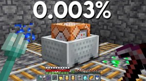 Нашел самые РЕДКИЕ ПРЕДМЕТЫ в Майнкрафт ХАРДКОР!