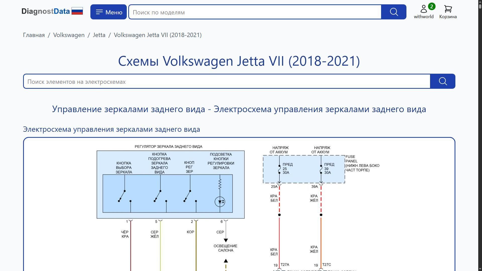 Схемы Volkswagen Jetta VII (2018-2021)