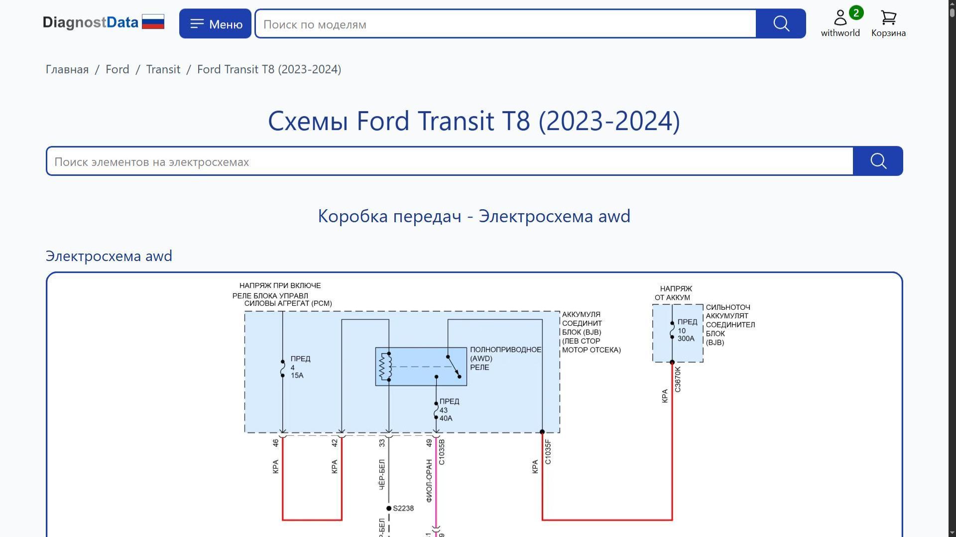 Схемы Ford Transit T8 (2023-2026)