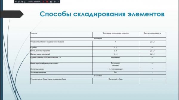 331 ППР на 13.02.26.