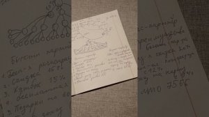 Презентация бизнеса Орифлэйм