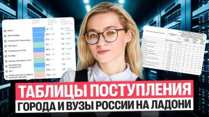 Как выглядят мои таблицы, какие города я обработала | Екатерина Александрова | 100балльный репетитор