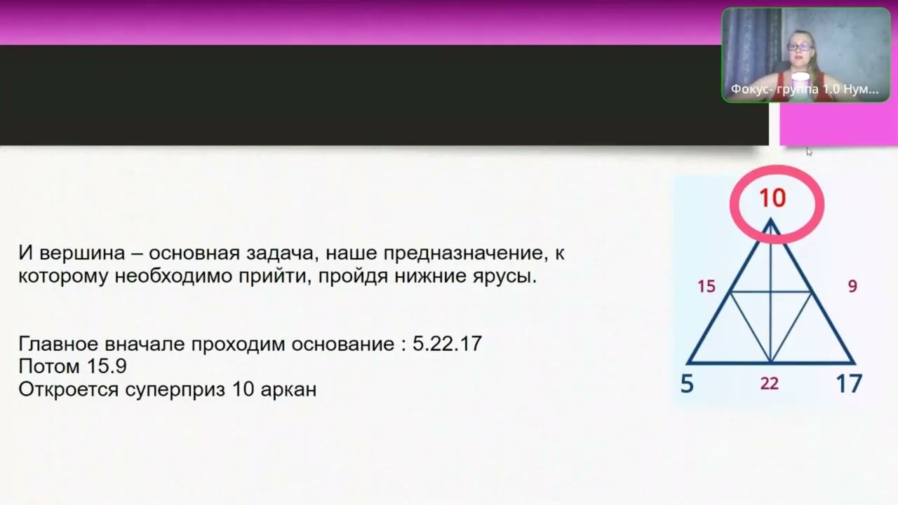 Почему я должна быть духовным учителем? Моя миссия в духовной сфера. Метод кармическая звезда ✴️