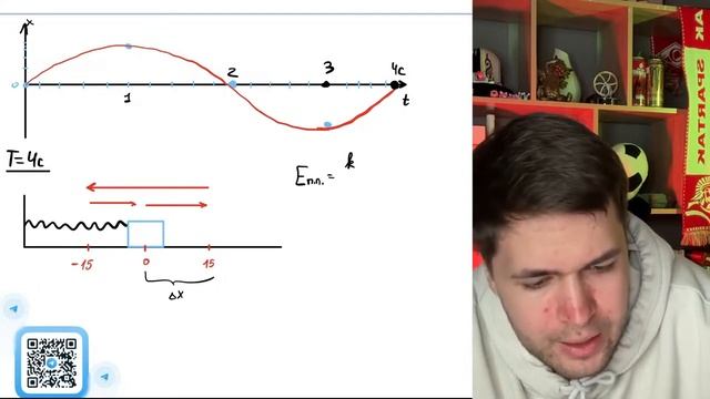 В таблице представлены данные о положении шарика, прикреплённого к пружине - №37125 смотреть онлайн