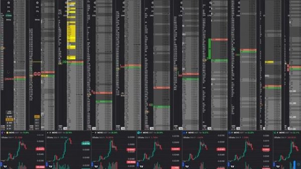 uptick okx MOVE 12 fevralya