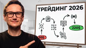 Инвестиции в 2026 на мос.бирже будут другие.