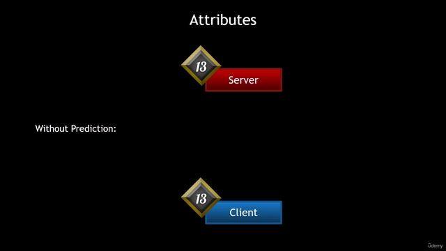 01. Attributes смотреть онлайн