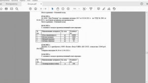 ИТПД 131 гр 14.02. 1С(8)