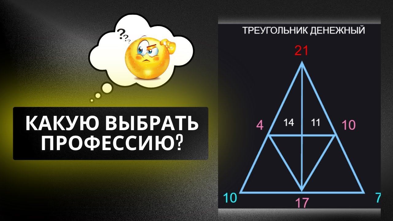 Я запуталась Не понимаю какую нишу / профессию мне выбрать? Разбор денежного треугольника