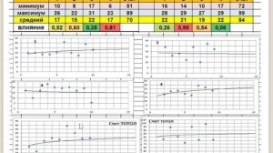 Прогноз матча Самара - Нижний Новгород Пари. 18.02.2025. Баскетбол.
