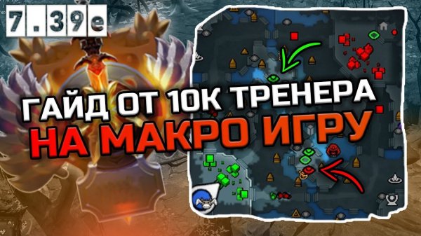 ЛУЧШИЙ ГАЙД на МАКРО от 10к ММР ТРЕНЕРА: ТАЙМИНГИ, ОБЖЕКТИВЫ, ПЛАН на игру. БАЗА ДЛЯ ЛЮБОГО РЕЙТИНГА