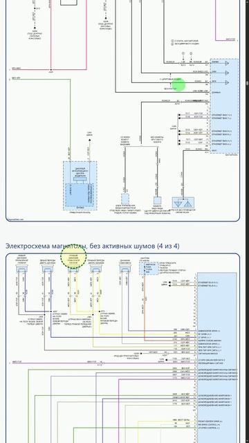 Схемы Chevrolet Blazer III рестайлинг (2022-2026)