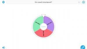 Кто самый популярный?