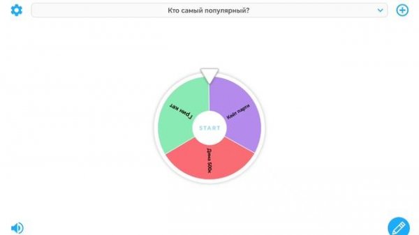 Кто самый популярный?