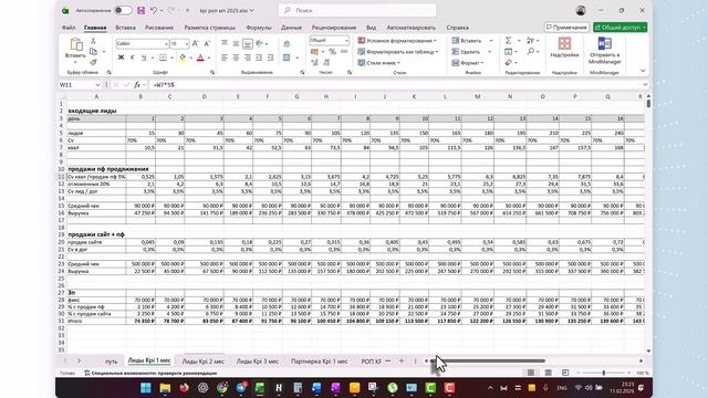 КПИ роп Seo 2026