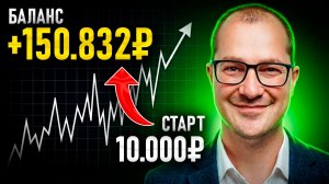 Как начать инвестировать в 2026 — видео для НОВИЧКОВ и не только...