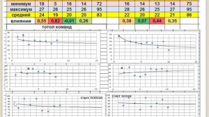 Прогноз матча МБА - ЦСКА. 18.02.2025. Баскетбол.