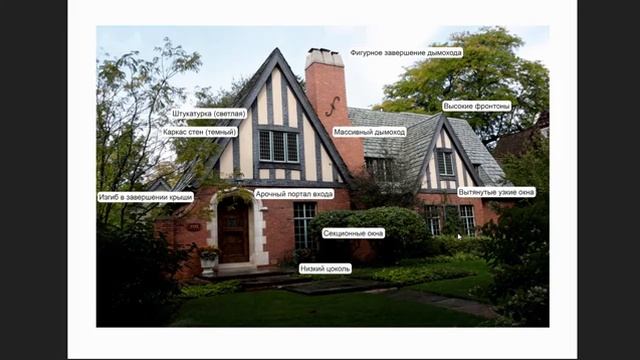 Английский стиль. Тюдор