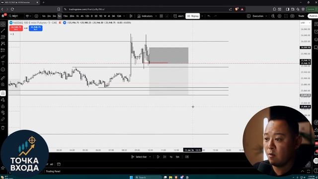 Самая простая стратегия, о которой никто не говорит смотреть онлайн