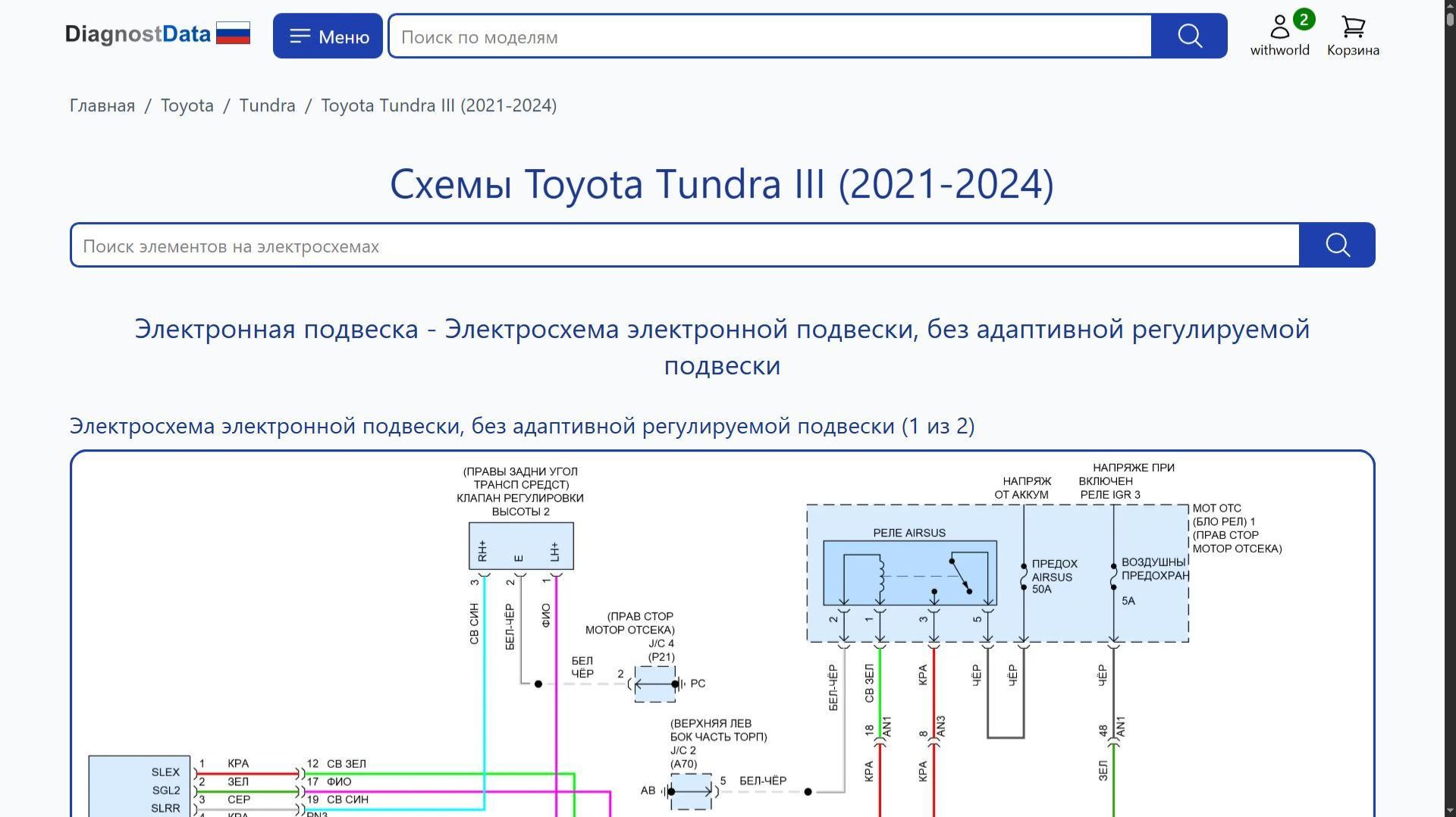 Схемы Toyota Tundra III (2021-2026)