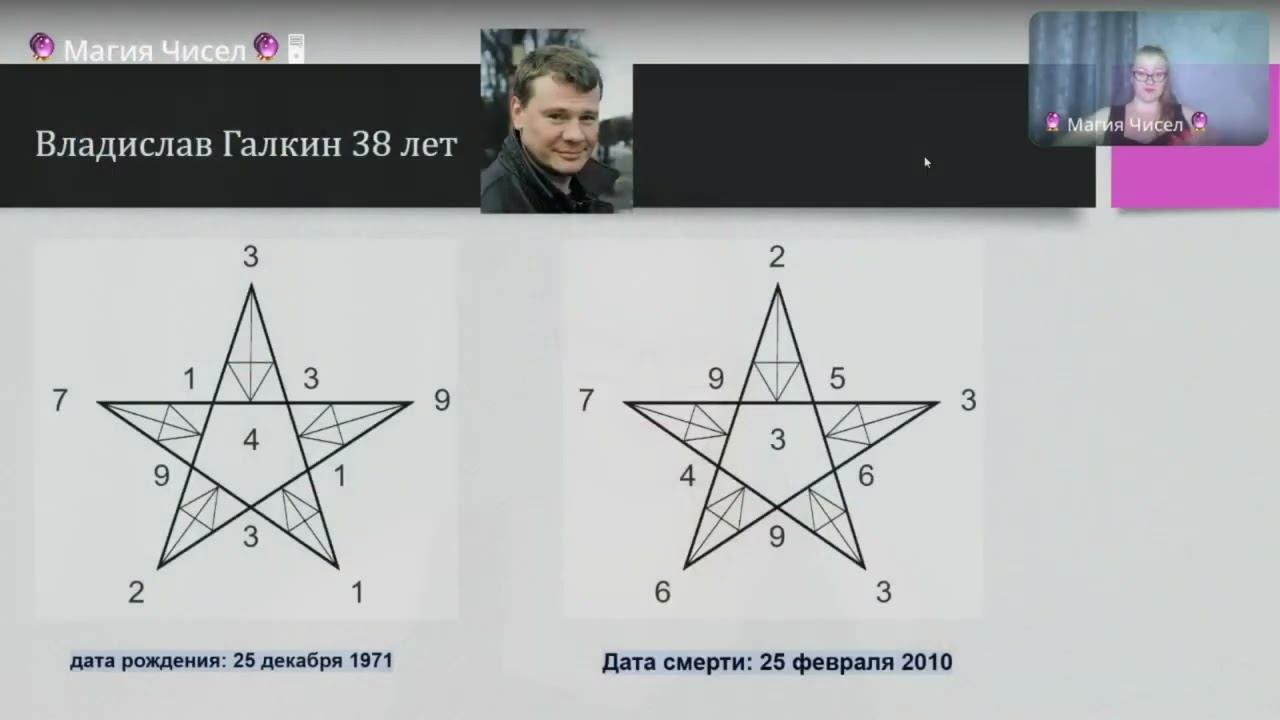 Истинная причина смерти Владислава Галкина Нумерологический разбор.